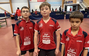 Pouss/Benj : Roche Vendée 1 / St Hilaire de Loulay 2