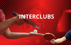 Challenge Interclubs (CIC) Benjamins/Minimes