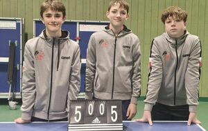 Cad/Junior : Pouzauges 1 / Roche Vendée 1