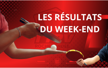 Les résultats du week-end