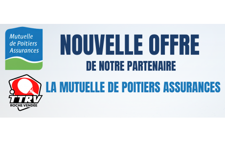 Parrain, Gagnant !